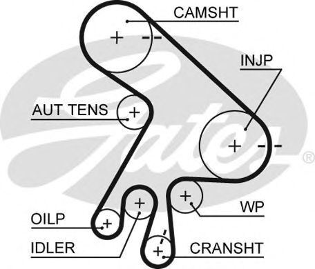 Gates timing belt fits toyota - belt,
