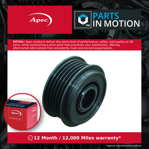 Overrunning alternator pulley - overrunning,